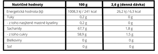 altevita_probio_immunity_kiddy_friendly_nutricne_hodnoty